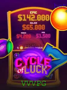 CycleofLuck: Descubra a Aventura do Jogo Revolucionário com VVVPG