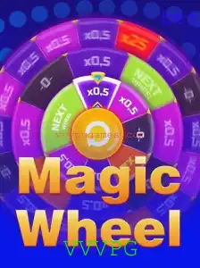 Descubra o Fascinante Mundo de MagicWheel: O Jogo que Invade 2023